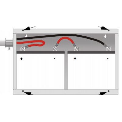 REMOTE BATTERY BACKBOX. US